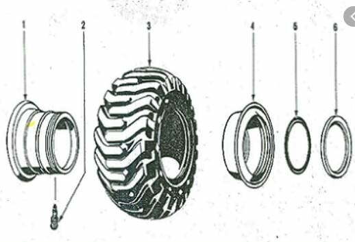 Tire o-ring - Tire Manufacturer and Distributor