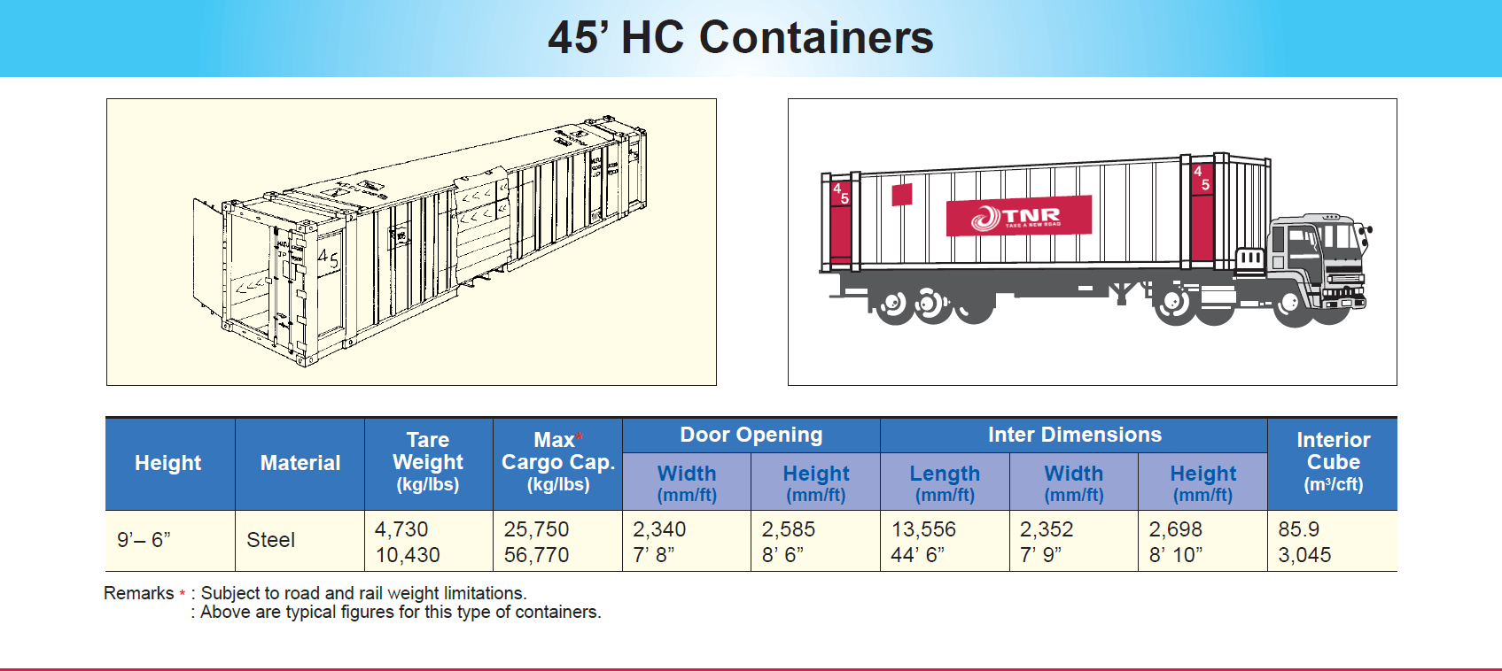 45hc container shipping