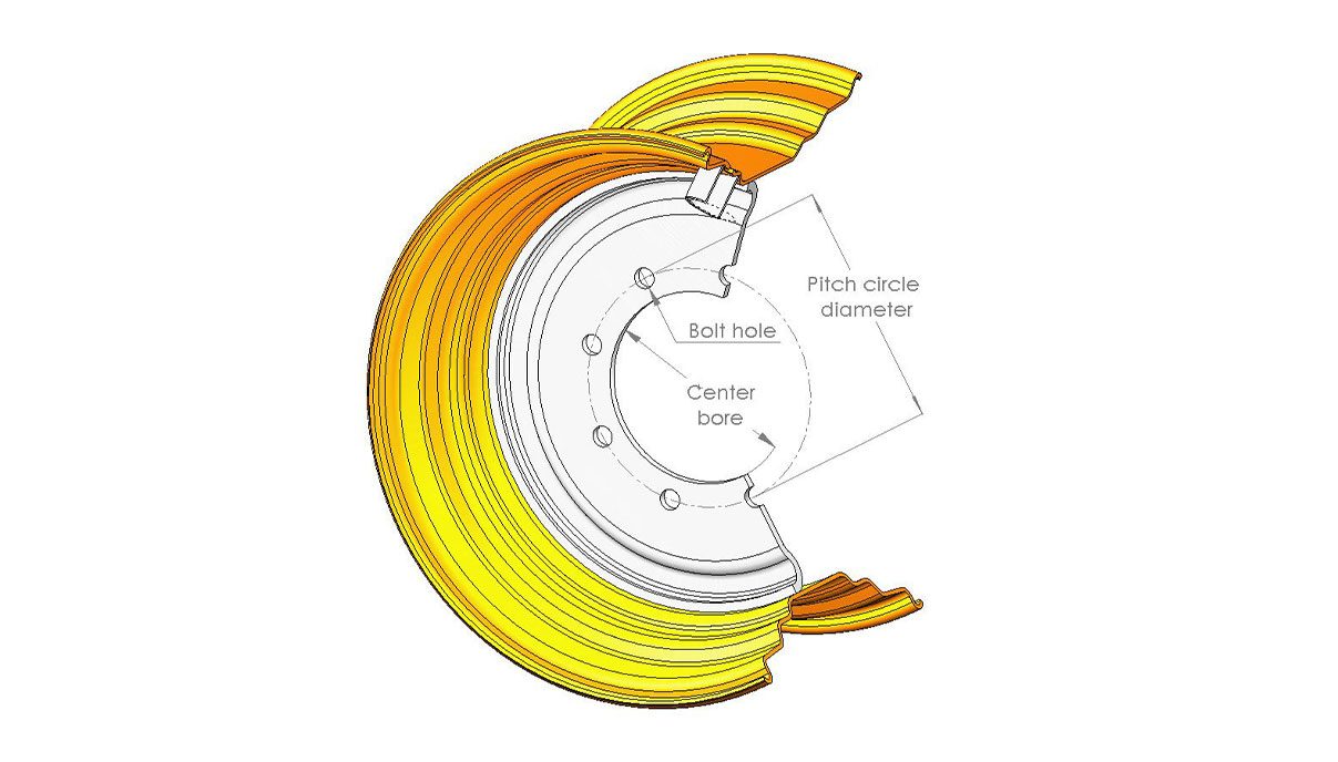 How to Measure Wheel Rims