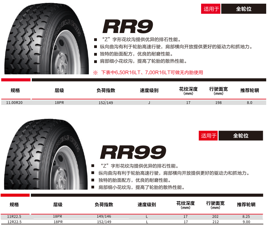 RR9 RR99
