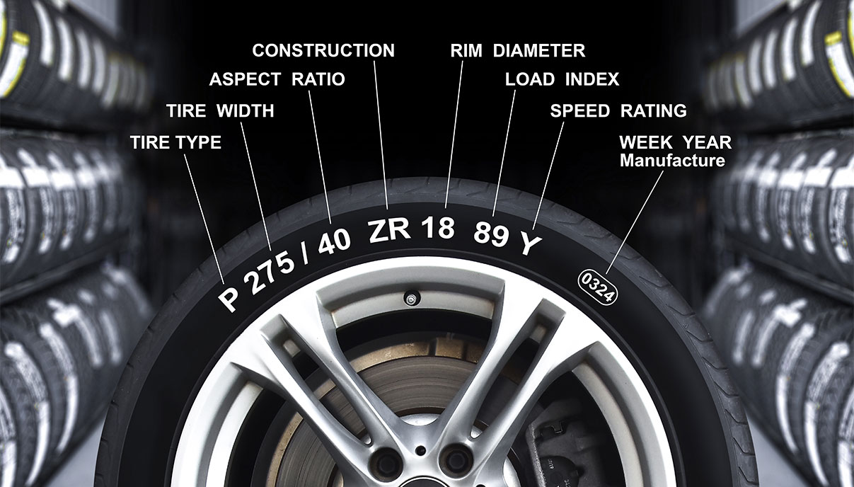 How to Identify the Correct Tire Size for Your Machine?
