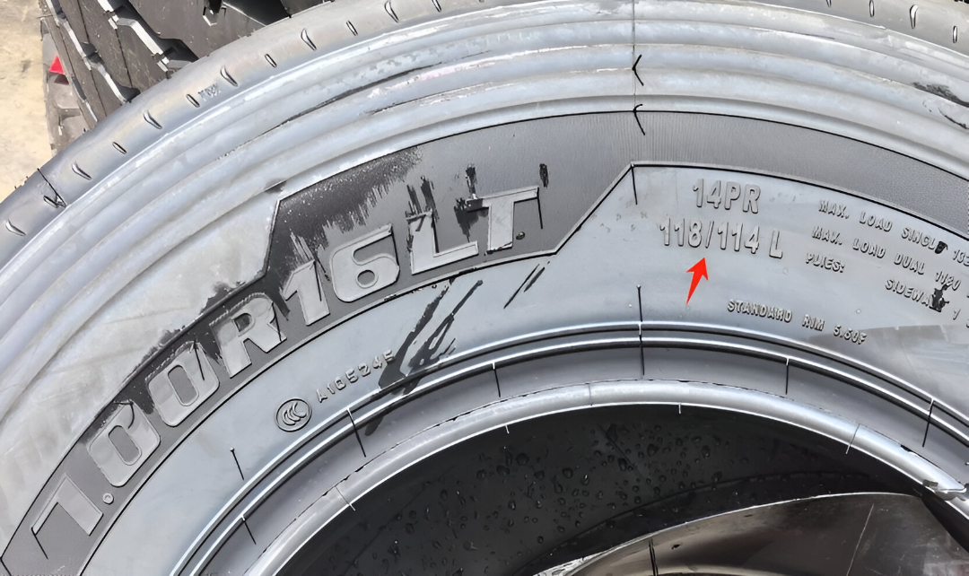 What do you know about Load Index?